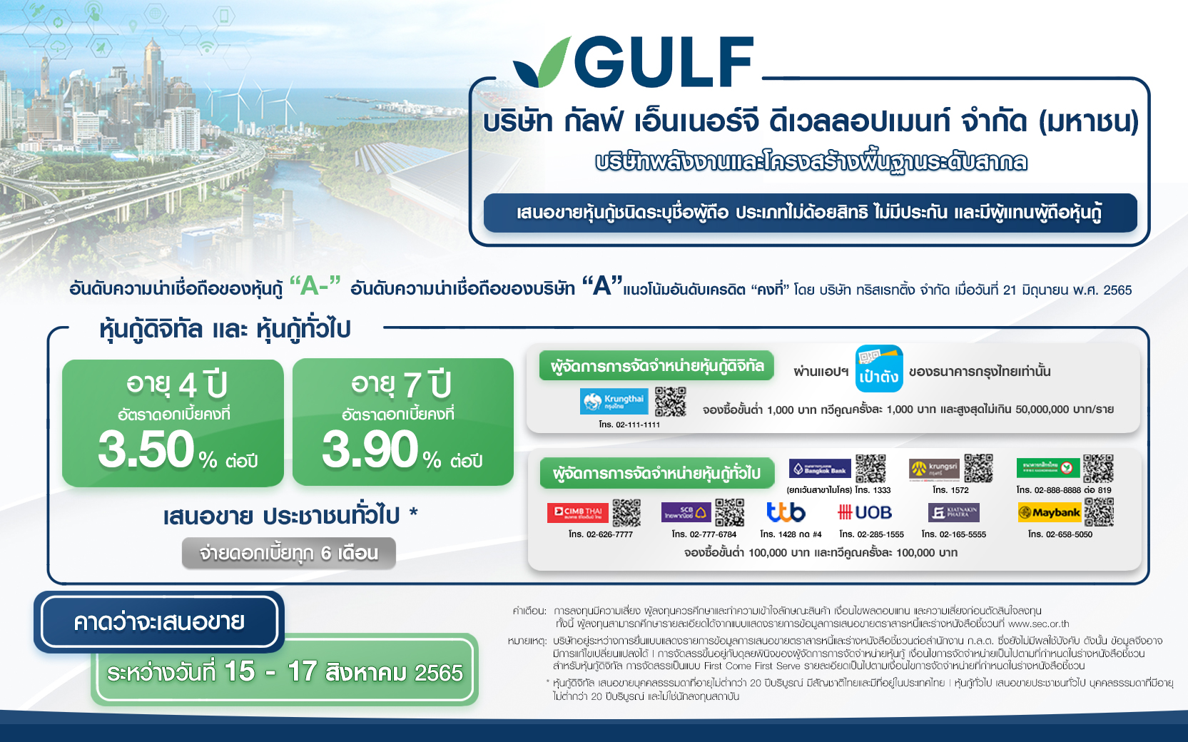 GULF เคาะอัตราดอกเบี้ยหุ้นกู้ อายุ 4 ปี 3.50% ต่อปี และอายุ 7 ปี 3.90% ต่อปี
เสนอขาย 15-17 สิงหาคมนี้ ผ่านแอปฯ “เป๋าตัง” และสถาบันการเงิน 9 แห่ง